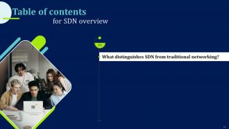 SDN Overview Powerpoint Presentation Slides Customizable Adaptable