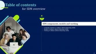 SDN Overview Powerpoint Presentation Slides Visual Adaptable