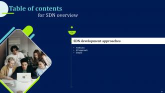 SDN Overview Powerpoint Presentation Slides Professionally Adaptable