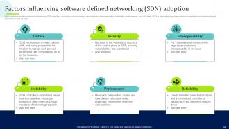 SDN Overview Powerpoint Presentation Slides Content Ready Pre-designed