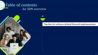 SDN Overview Powerpoint Presentation Slides Compatible Pre-designed