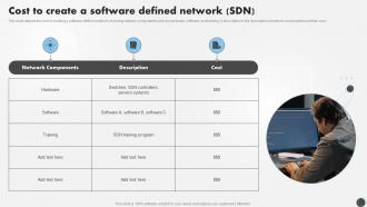 SDN Security IT Cost To Create A Software Defined Network SDN