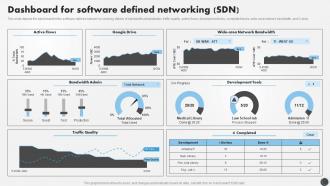 SDN Security IT Dashboard For Software Defined Networking SDN