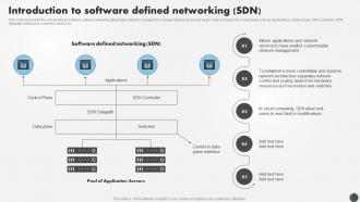 SDN Security IT Introduction To Software Defined Networking SDN