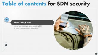 SDN Security IT Powerpoint Presentation Slides Graphical Pre-designed