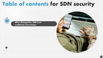SDN Security IT Powerpoint Presentation Slides Engaging Pre-designed