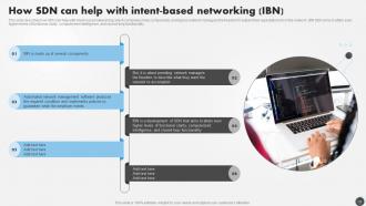 SDN Security IT Powerpoint Presentation Slides Interactive
