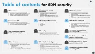SDN Security IT Table Of Contents For SDN Security Ppt Grid