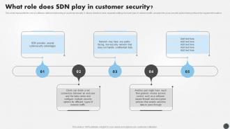 SDN Security IT What Role Does SDN Play In Customer Security