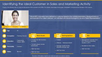 SDR Playbook Identifying The Ideal Customer In Sales And Marketing Activity