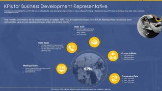 SDR Playbook KPIs For Business Development Representative
