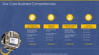 SDR Playbook Our Core Business Competencies