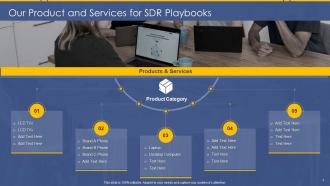 SDR Playbook Our Product And Services For SDR Playbooks