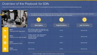 SDR Playbook Overview Of The Playbook For SDRs