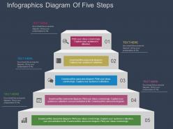 34425632 style concepts 1 growth 5 piece powerpoint presentation diagram infographic slide