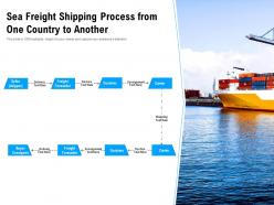 Sea Freight Shipping Process From One Country To Another
