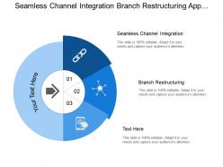 Seamless channel integration branch restructuring app suite playground bank