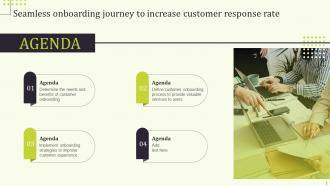 Seamless Onboarding Journey To Increase Customer Response Rate Powerpoint Presentation Slides Editable Unique