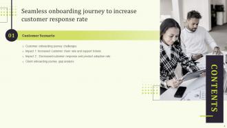 Seamless Onboarding Journey To Increase Customer Response Rate Powerpoint Presentation Slides Downloadable Unique