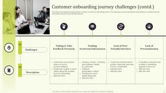 Seamless Onboarding Journey To Increase Customer Response Rate Powerpoint Presentation Slides Compatible Unique