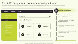 Seamless Onboarding Journey To Increase Customer Response Rate Powerpoint Presentation Slides Adaptable Unique