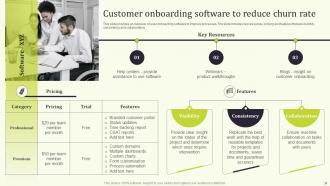 Seamless Onboarding Journey To Increase Customer Response Rate Powerpoint Presentation Slides Unique Content Ready