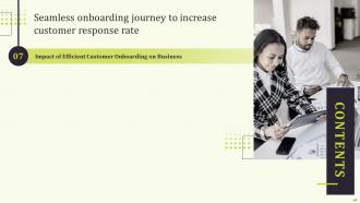 Seamless Onboarding Journey To Increase Customer Response Rate Powerpoint Presentation Slides Impressive Content Ready