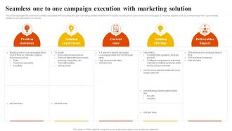 Seamless One To One Campaign Execution With Marketing Solution