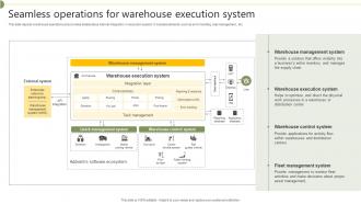Seamless Operations For Warehouse Execution System