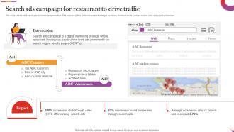 Search Ads Campaign For Restaurant To Drive Traffic Digital And Offline Restaurant
