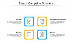 Search campaign structure ppt powerpoint presentation designs cpb
