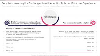 Search Driven Analytics Challenges Governed Data And Analytic Quality Playbook