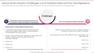 Search Driven Analytics Challenges Governed Data And Analytic Quality Playbook