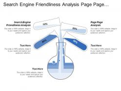 Search engine friendliness analysis page analysis content analysis