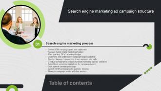 Search Engine Marketing Ad Campaign Structure Table Of Contents