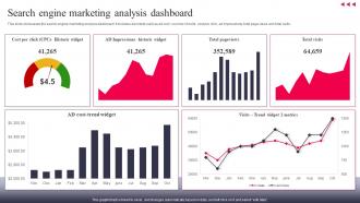 Search Engine Marketing Analysis Dashboard The Ultimate Guide To Search MKT SS V