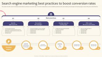 Search Engine Marketing Best Practices To Creating A Successful Marketing Strategy SS V
