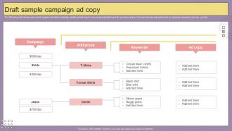 Search Engine Marketing Campaign Draft Sample Campaign Ad Copy