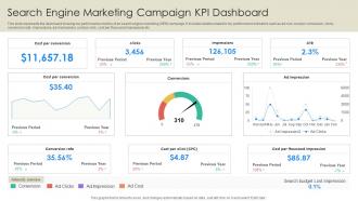 Search Engine Marketing Campaign Kpi Dashboard