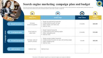 Search Engine Marketing Campaign Plan And Budget