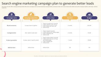 Search Engine Marketing Campaign Plan Creating A Successful Marketing Strategy SS V
