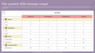 Search Engine Marketing Campaign Plan Quarterly SEM Campaign Budget