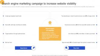 Search Engine Marketing Campaign To Advertisement Campaigns To Acquire Mkt SS V