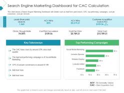 Search engine marketing dashboard for cac calculation client acquisition costing acquiring ppt grid