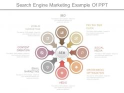 Search engine marketing example of ppt