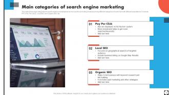 Search Engine Marketing Powerpoint Ppt Template Bundles Captivating Aesthatic