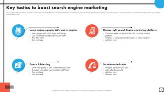 Search Engine Marketing Powerpoint Ppt Template Bundles Adaptable Aesthatic