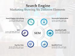 Search engine marketing showing six different elements