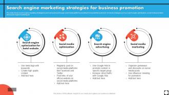 Search Engine Marketing Strategies For Business Promotion