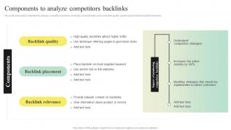 Search Engine Marketing Strategy To Enhance Components To Analyze Competitors Backlinks MKT SS V